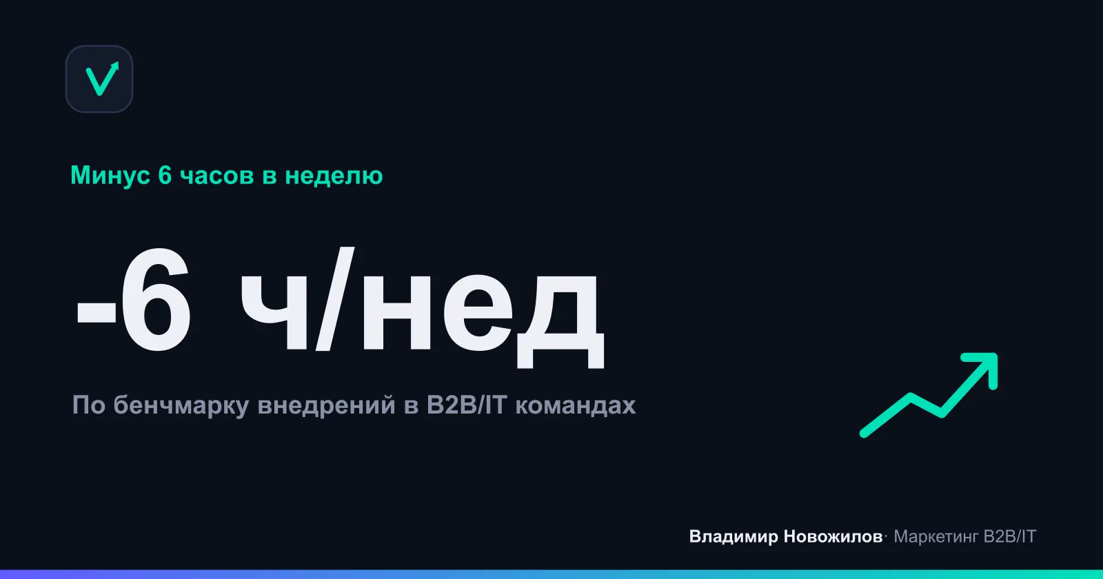 Сокращение рутины при внедрении 3–5 микро‑инструментов