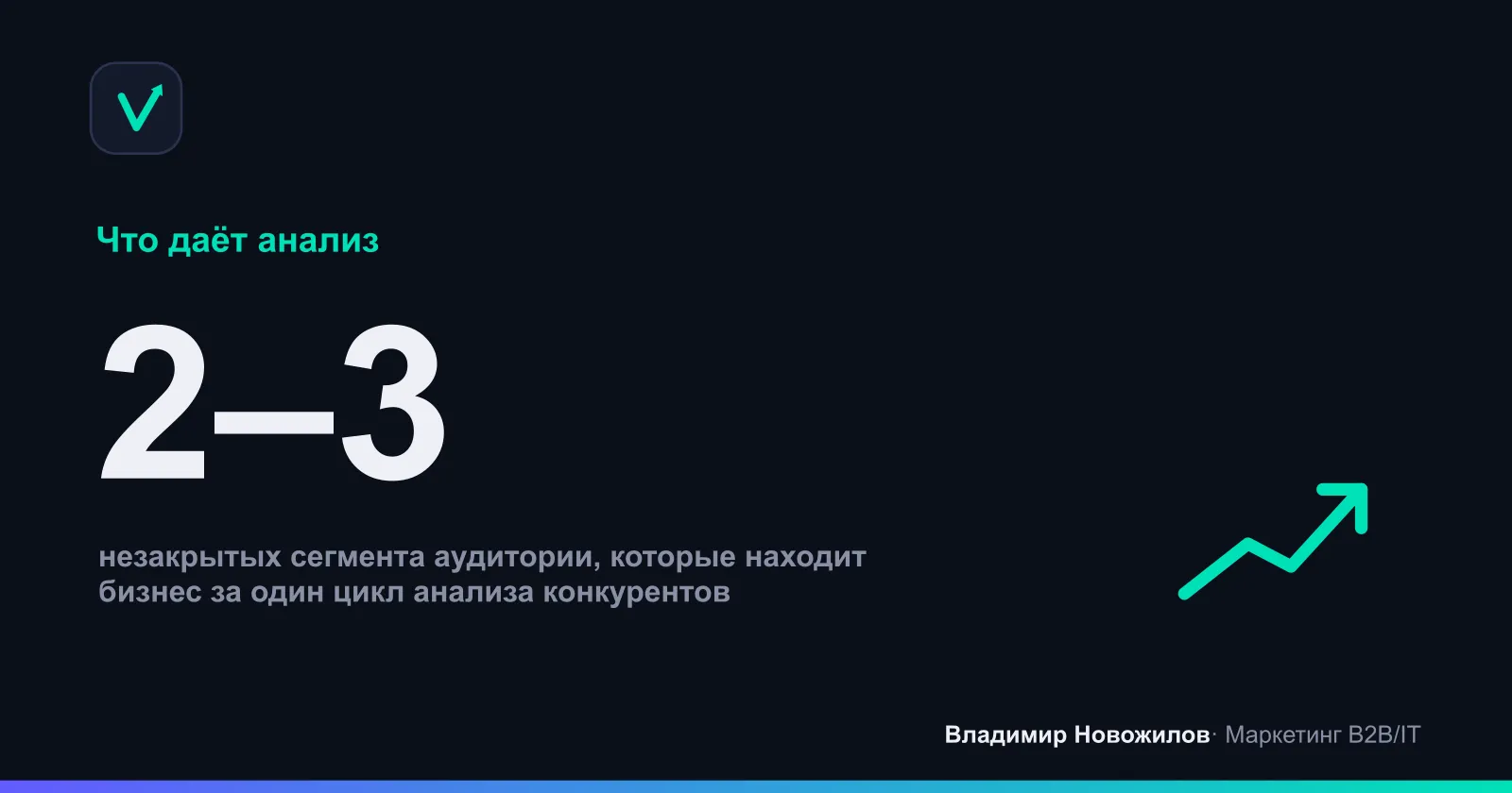 Типичный результат системного анализа аудитории конкурентов