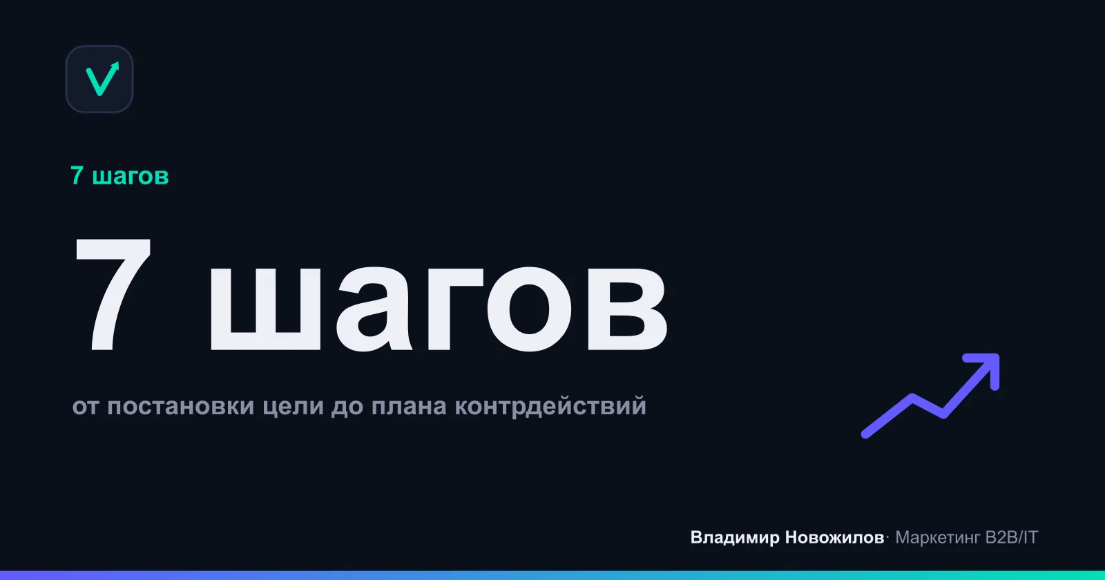 Семь шагов анализа стратегии конкурентов