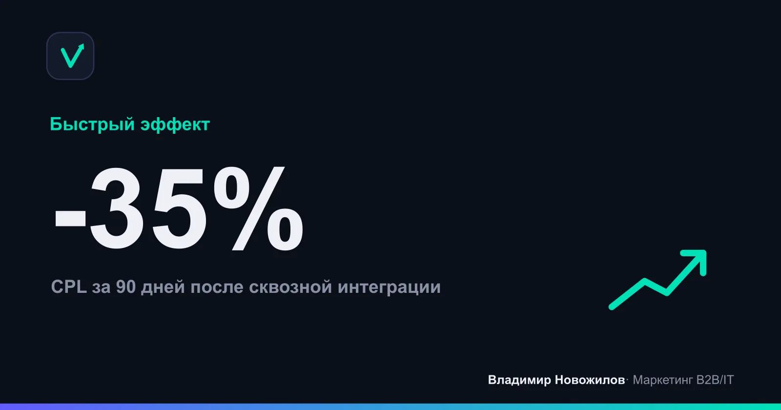 Быстрые эффекты при базовой сквозной интеграции