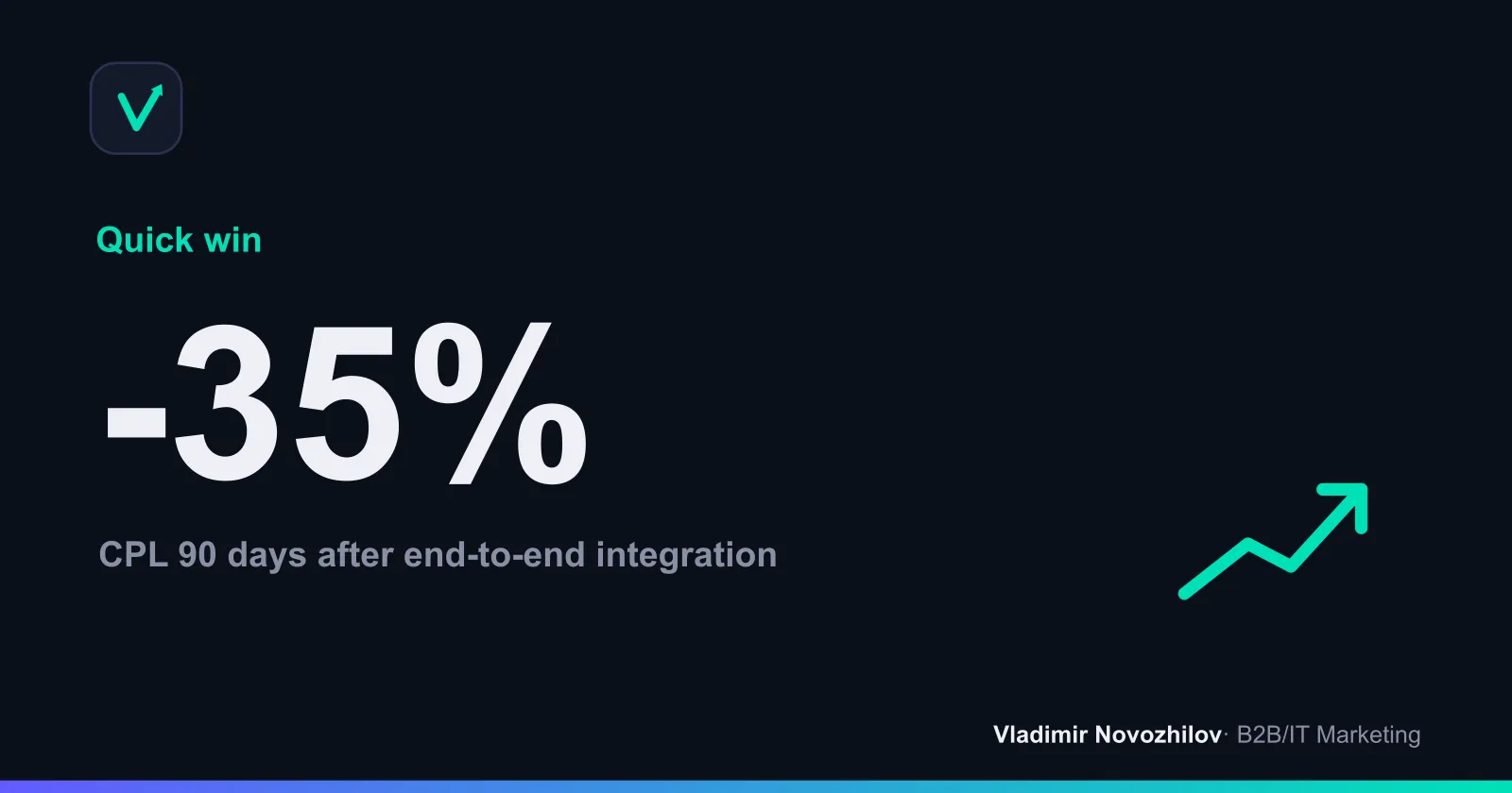 Quick wins from a basic end-to-end integration