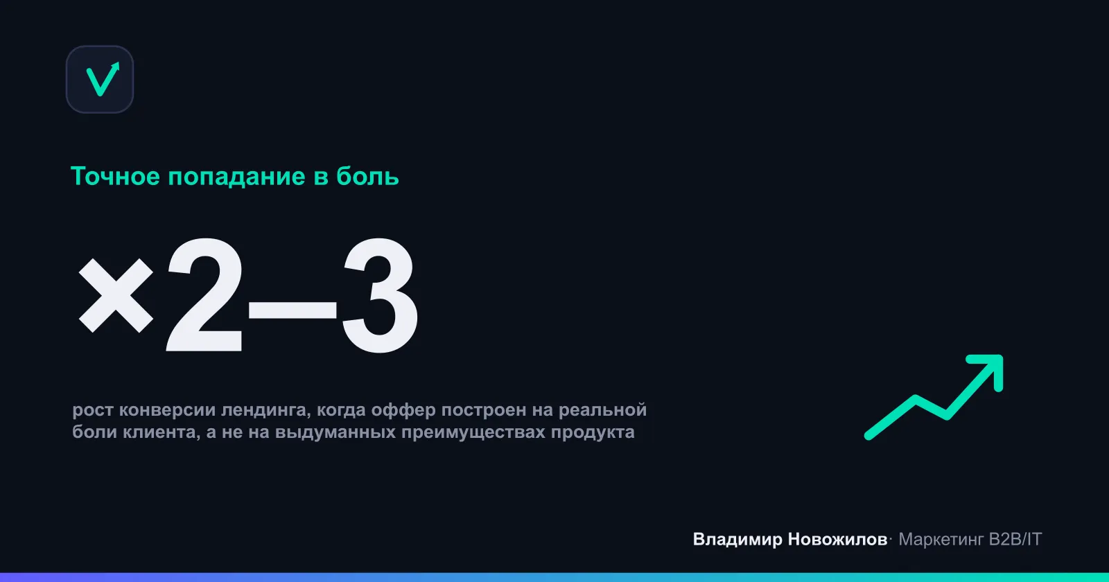 Что даёт бизнесу работа с реальными болями клиента