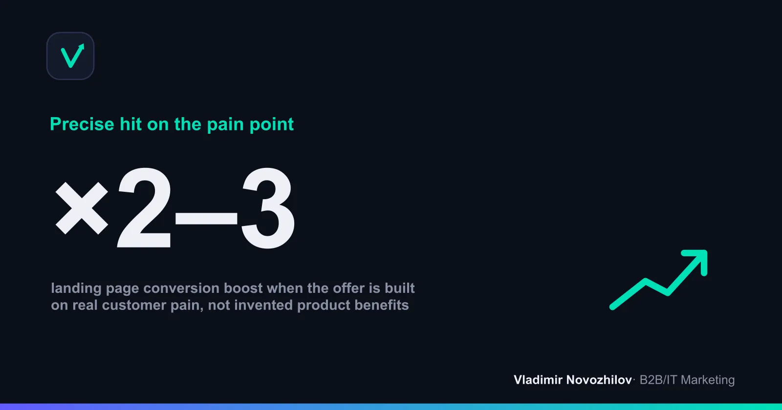 What businesses gain from working with real customer pain points