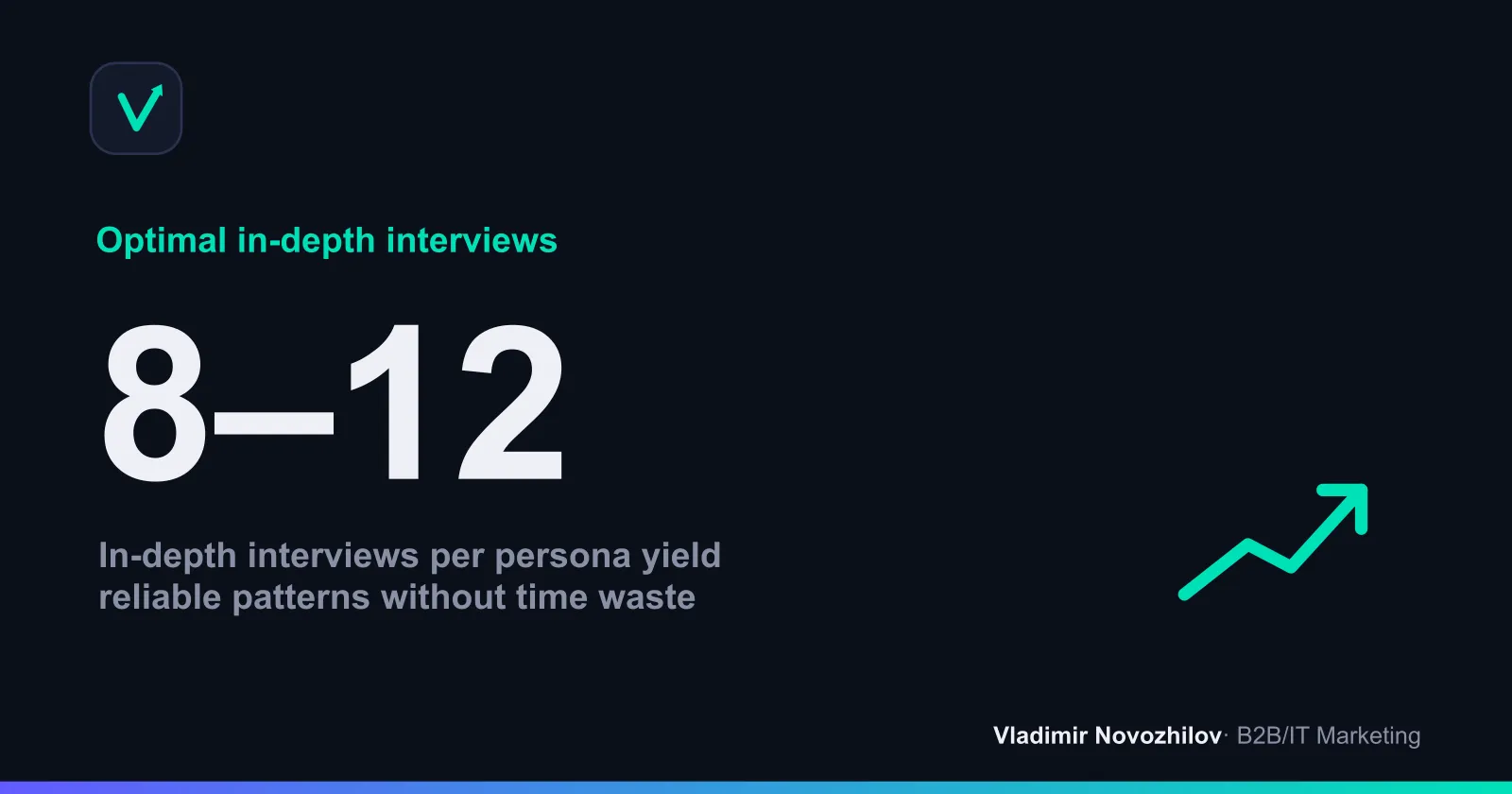 How many interviews you need for a reliable persona: range