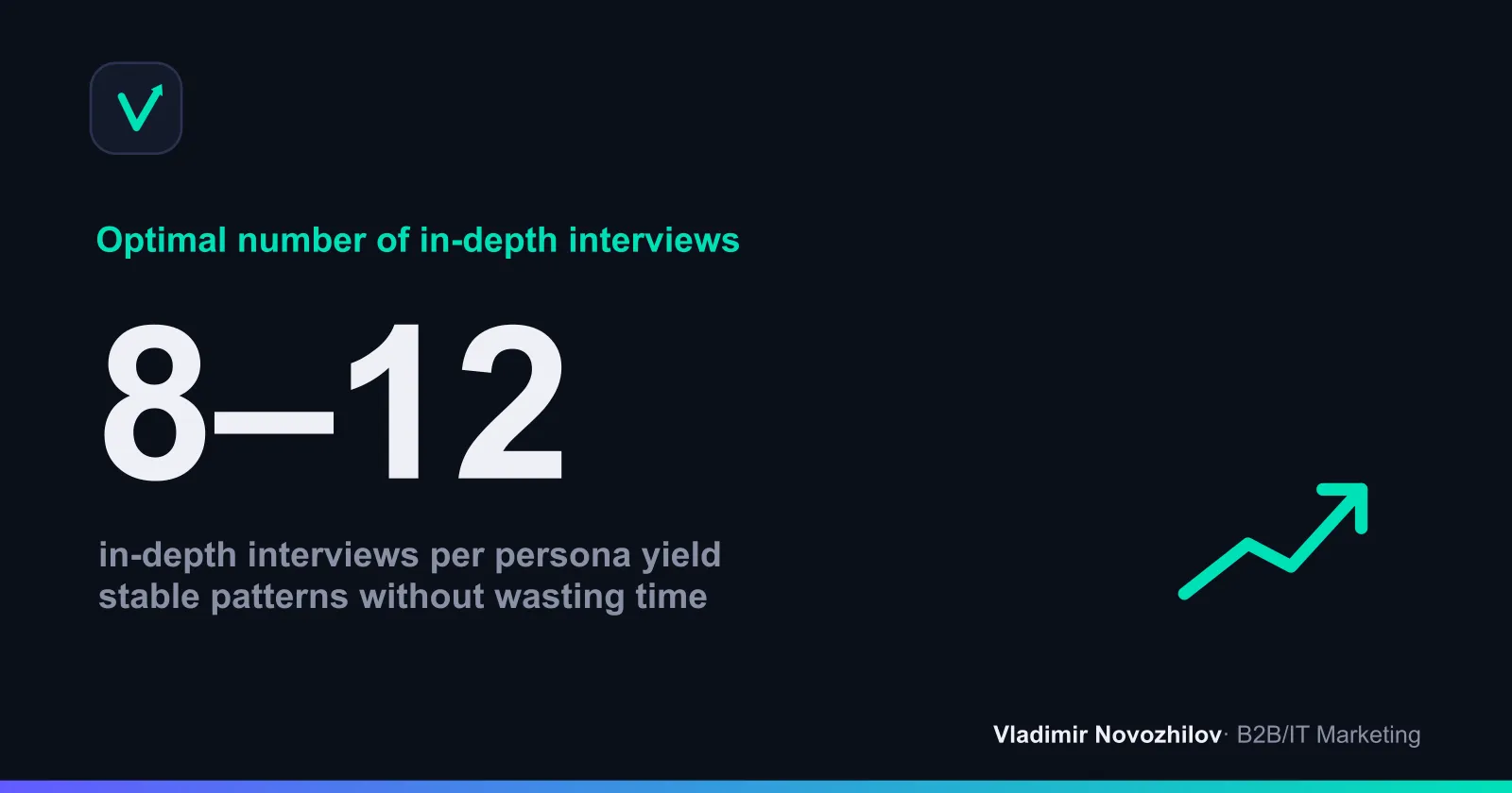 How many interviews you need for a reliable persona