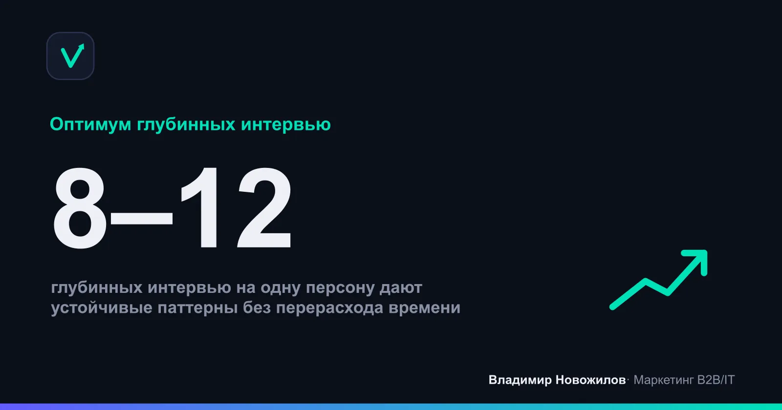 Сколько интервью нужно для надёжной персоны