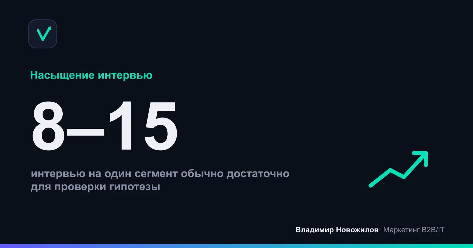 После 10–12 интервью новые инсайты почти перестают появляться