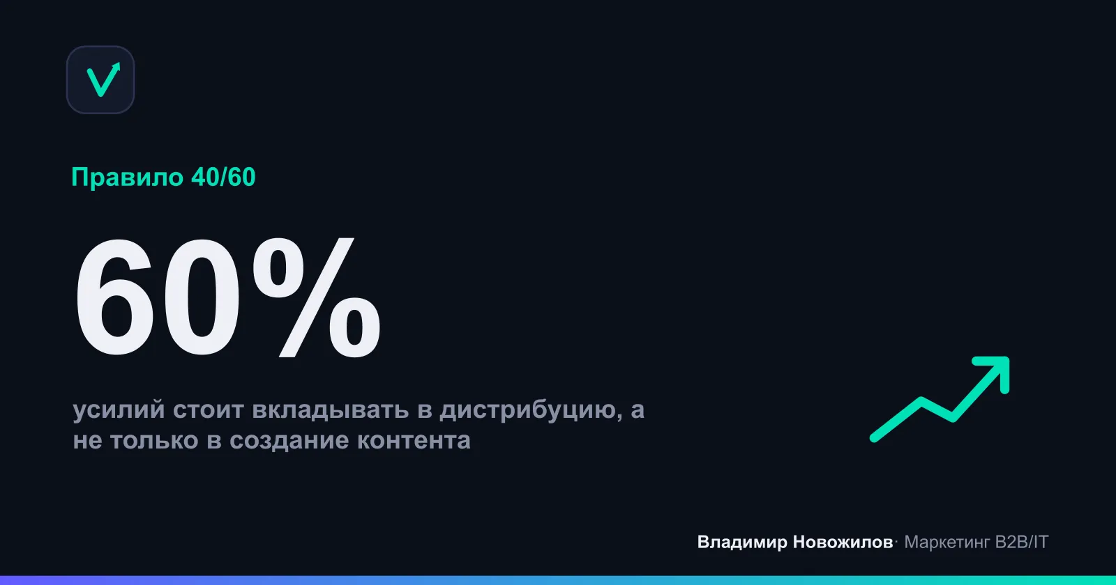Как перераспределить усилия: типичная ошибка против рабочего подхода