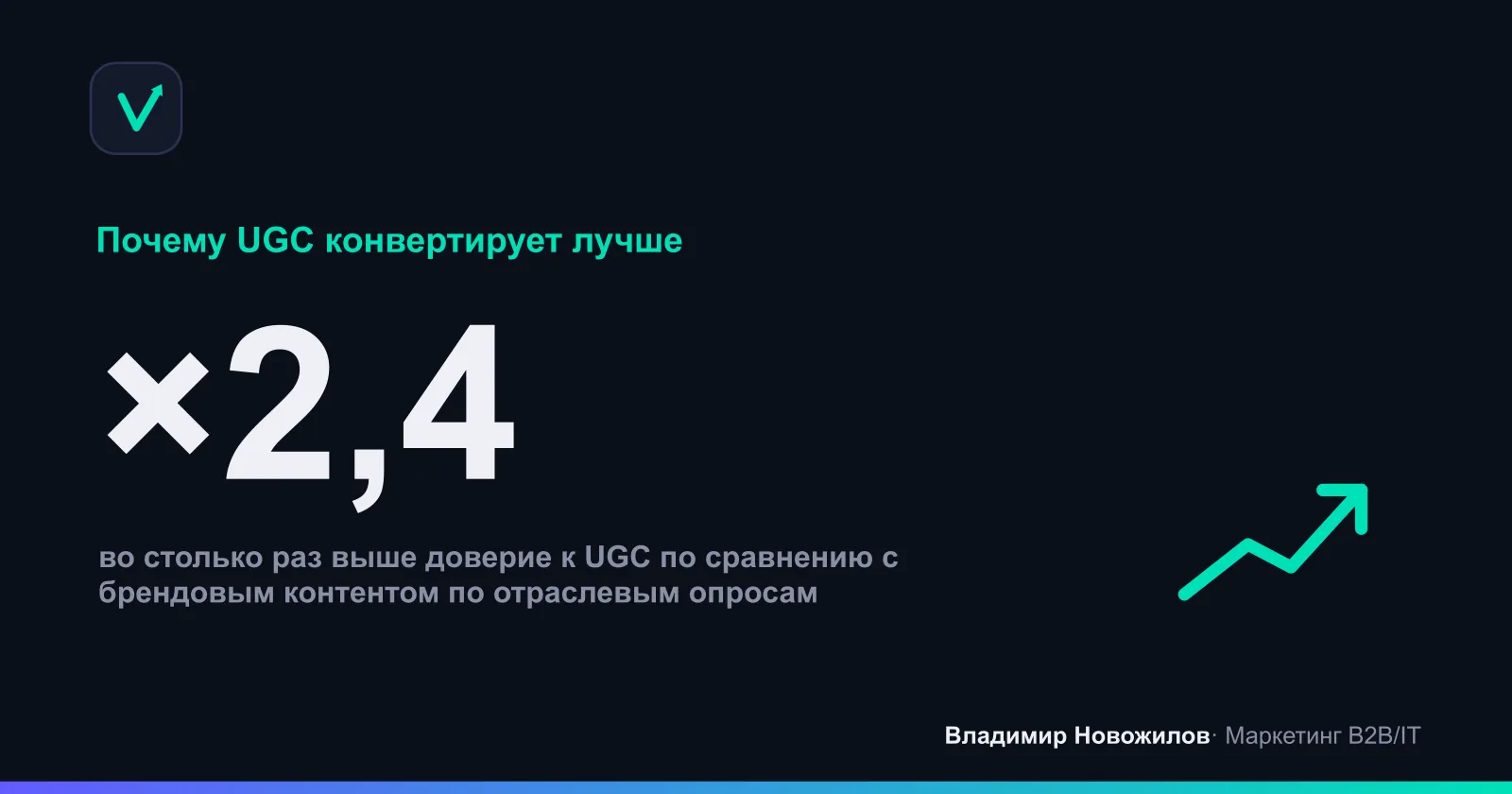 Пользовательскому контенту доверяют заметно чаще, чем брендовым материалам