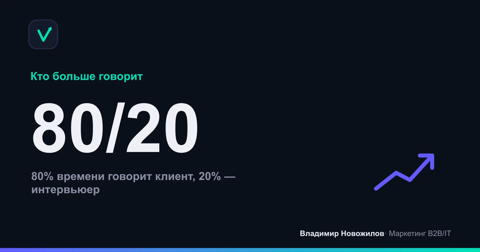 Баланс времени в разговоре — ключевой признак хорошего интервью