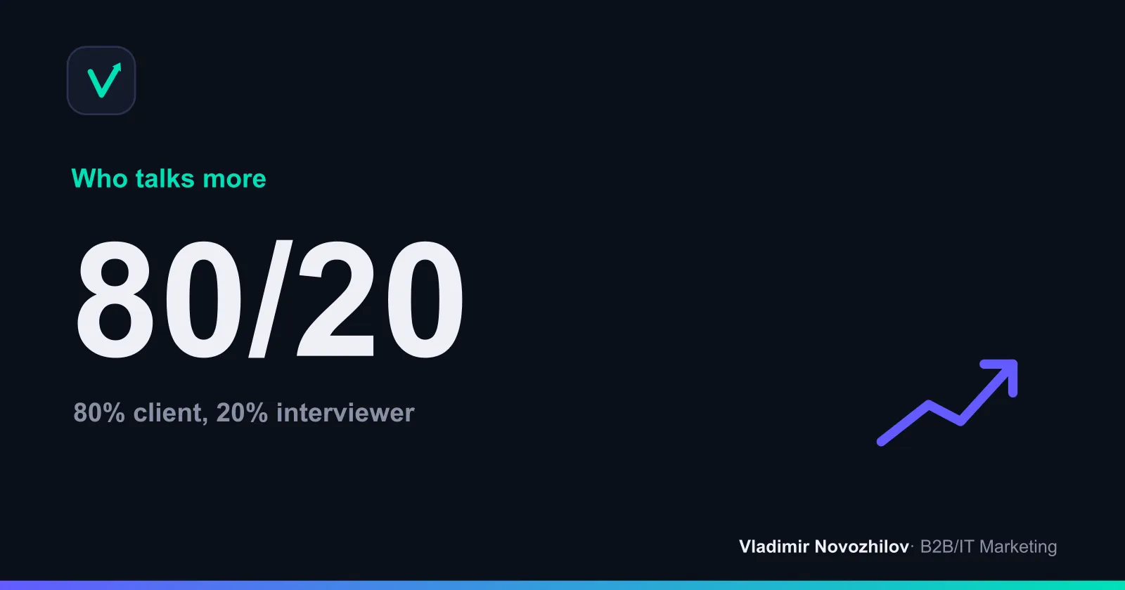 Time balance in the conversation is a key sign of a good interview