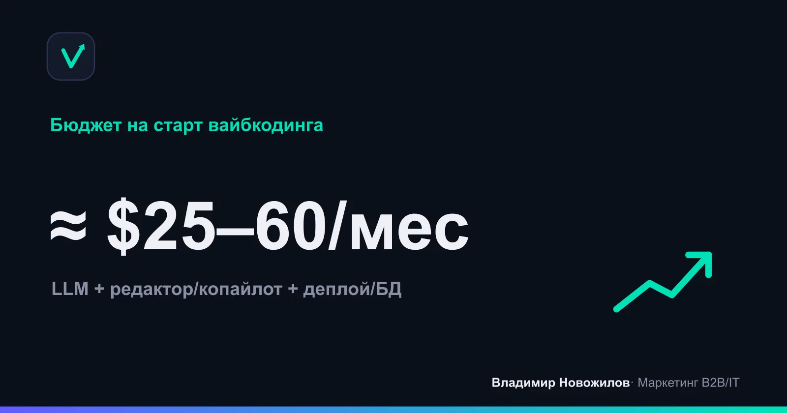 Типичный стартовый бюджет на 1 месяц