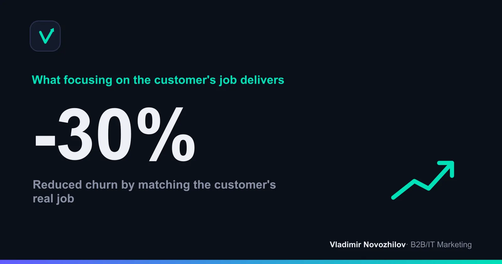 Implementation effect: higher conversion and lower churn
