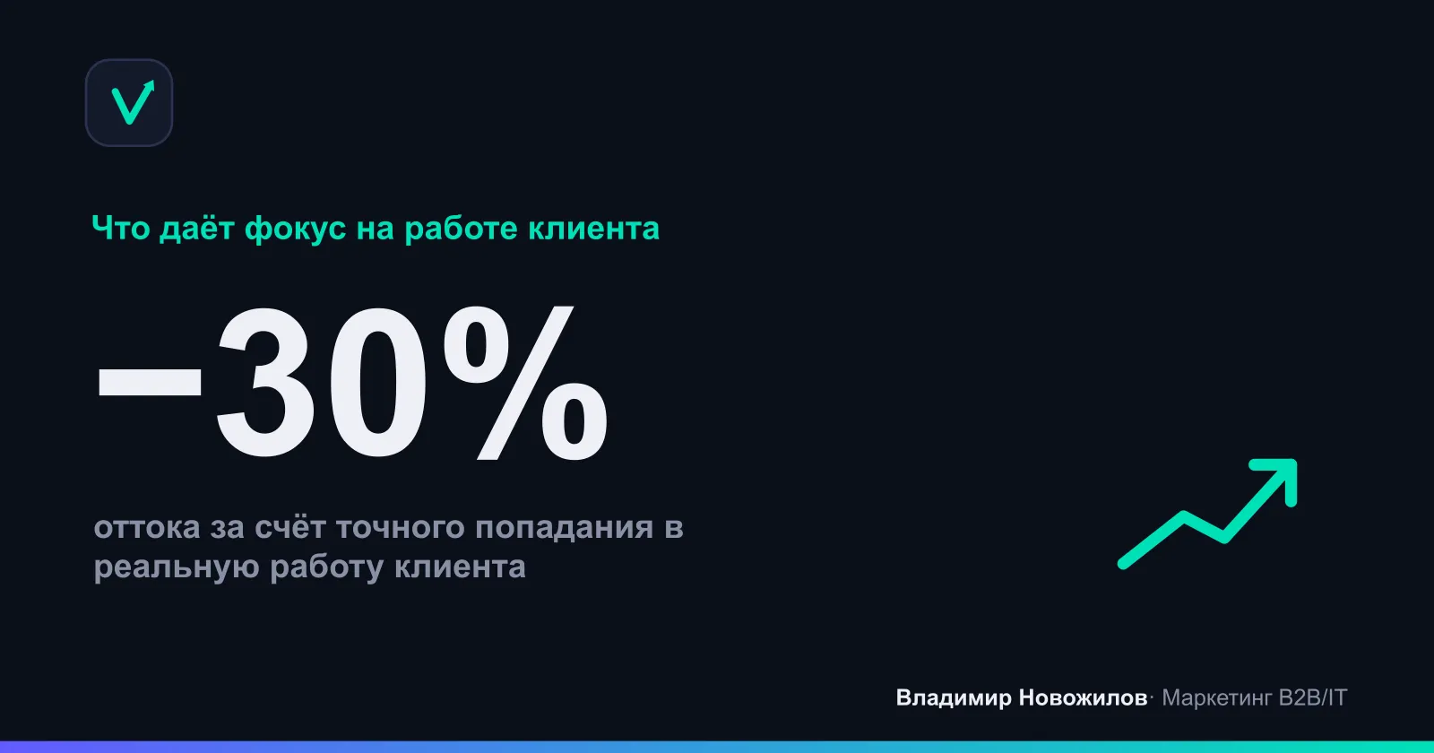 Типичный эффект после внедрения JTBD в продукт и маркетинг