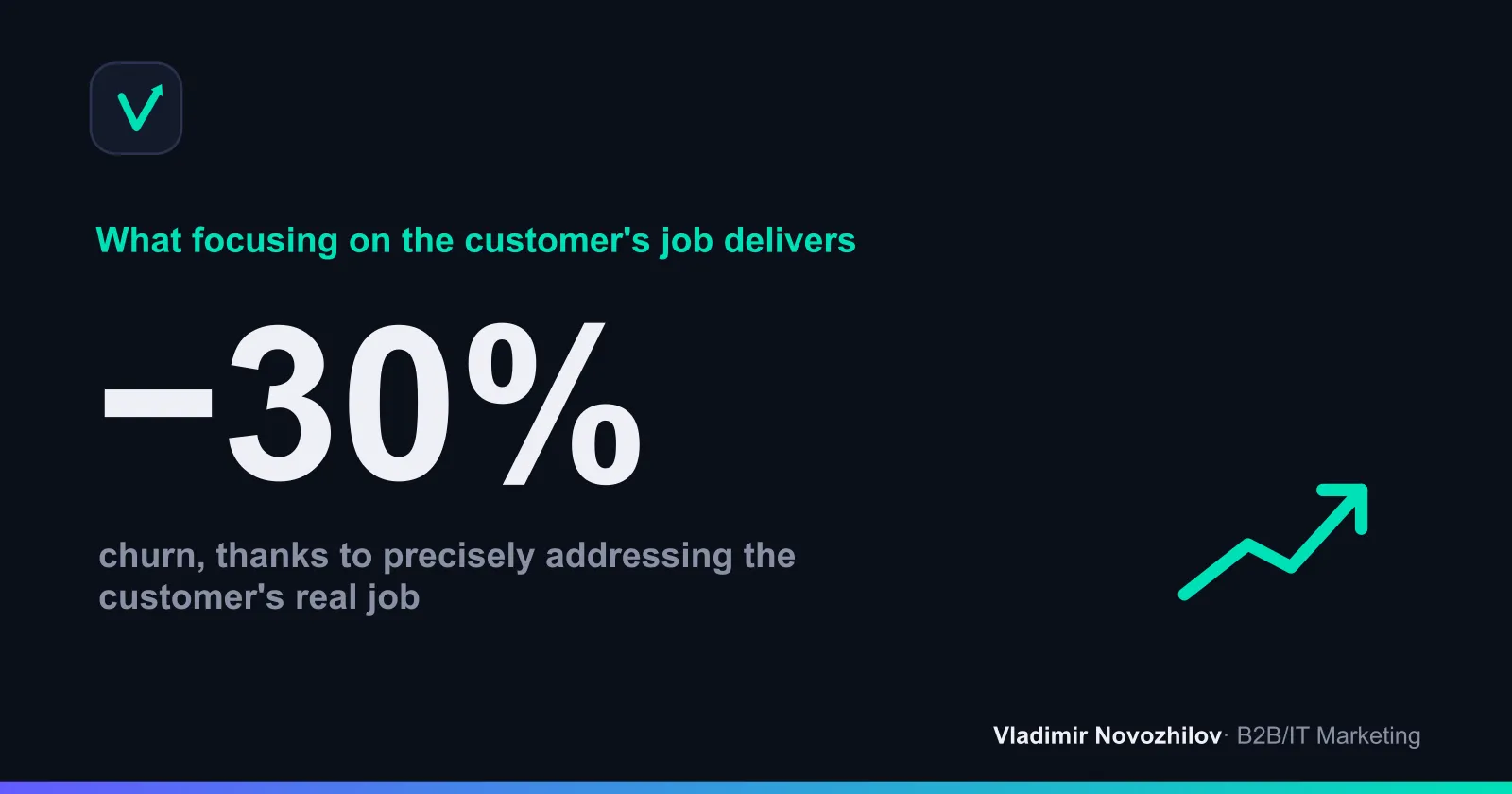Typical impact after implementing JTBD in product and marketing