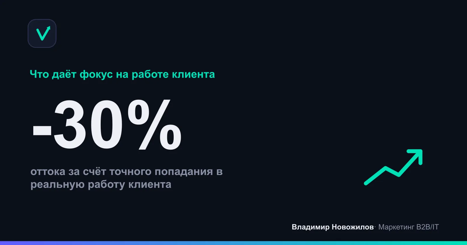 Эффект внедрения: рост конверсии и снижение оттока