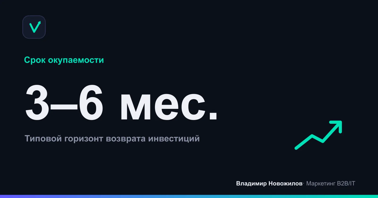 Окупаемость при средней базе 50–200 тыс. контактов и базовых сценариях.