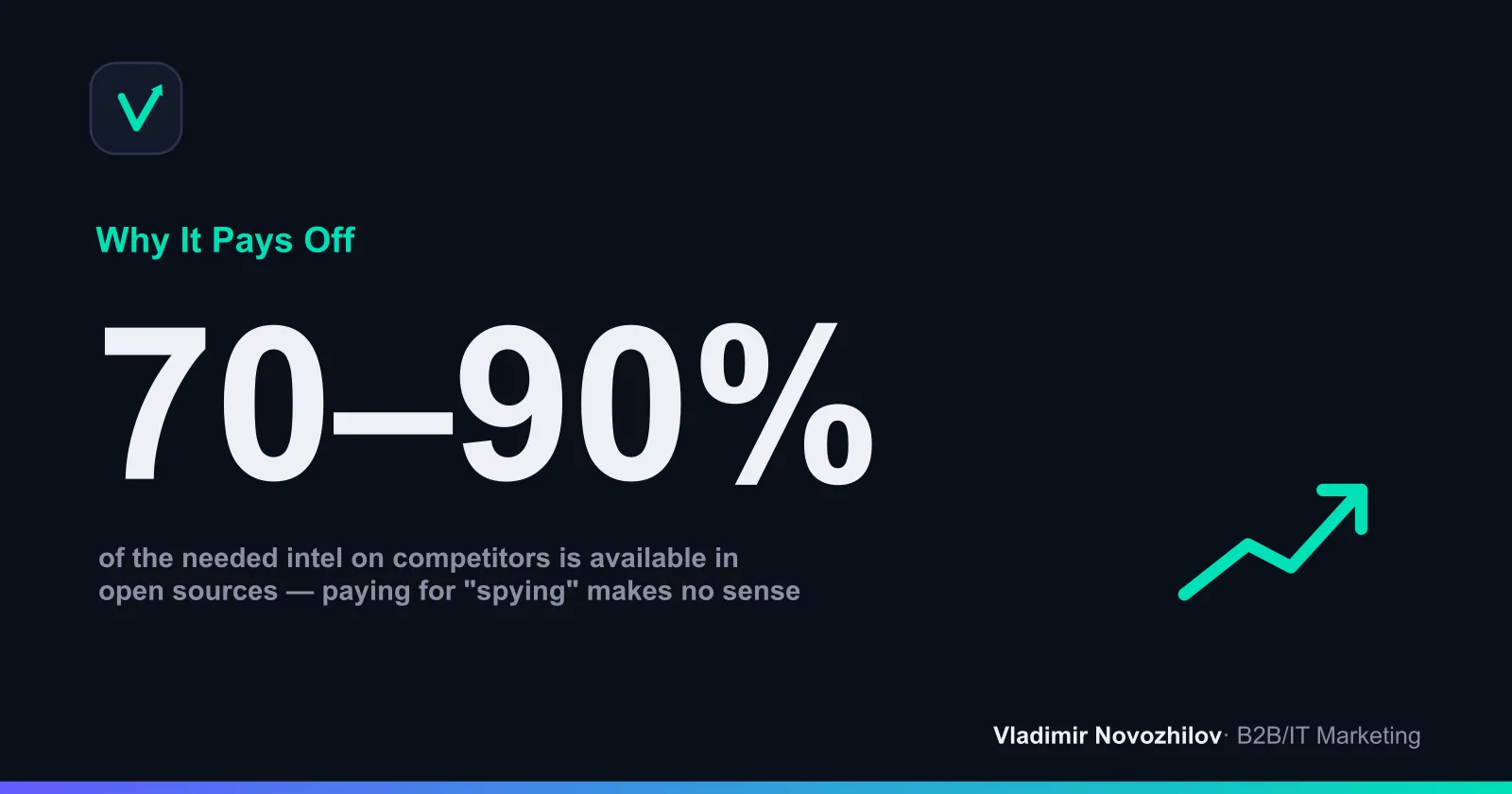 Regular work with market data directly affects the speed and quality of decisions.