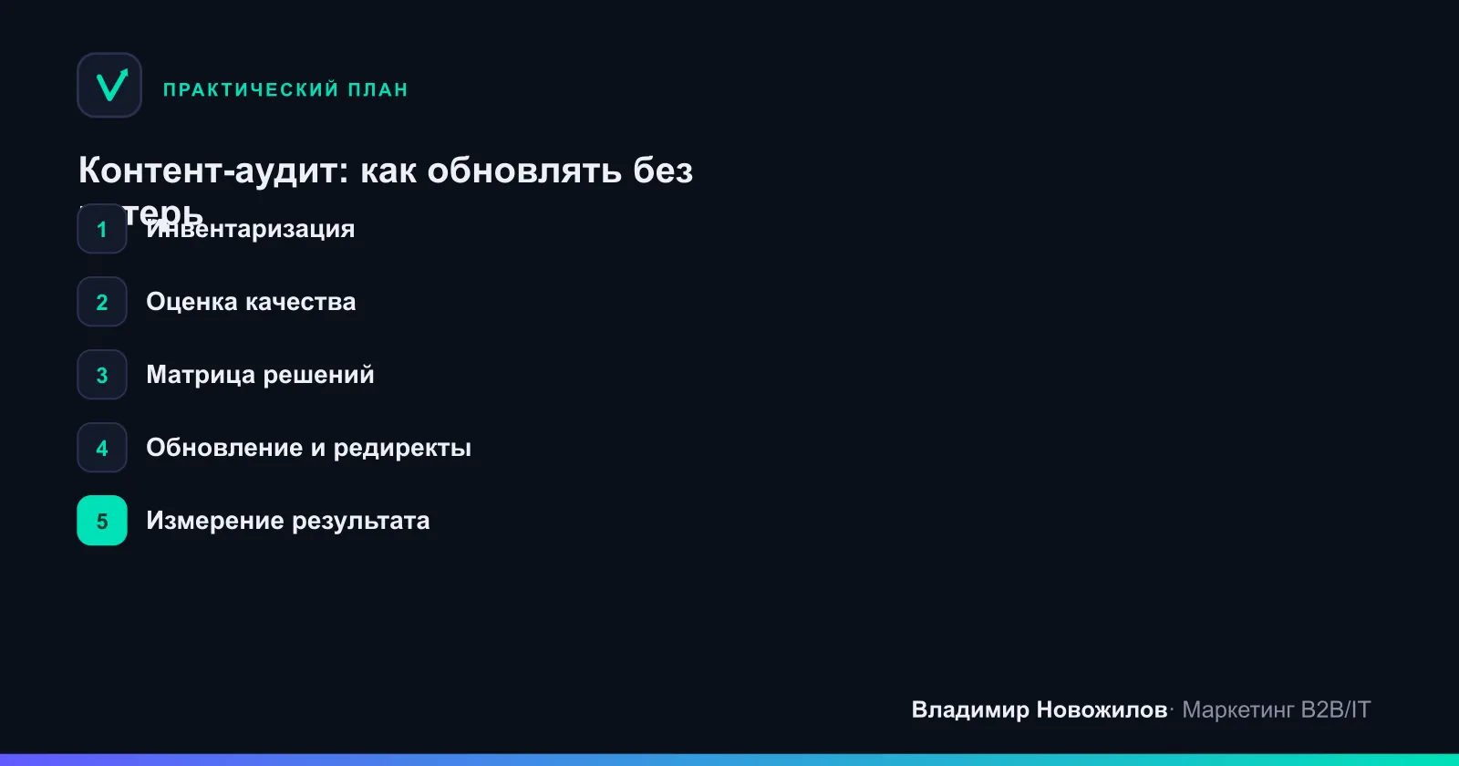 Обложка: чек-лист контент-аудита и матрица решений