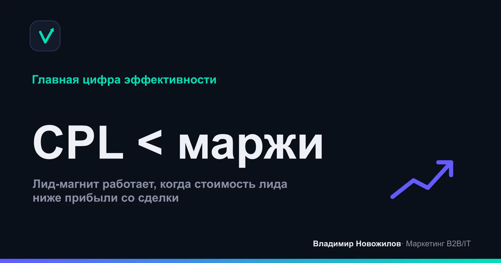 Ключевая метрика оценки: стоимость лида должна окупаться маржой сделки