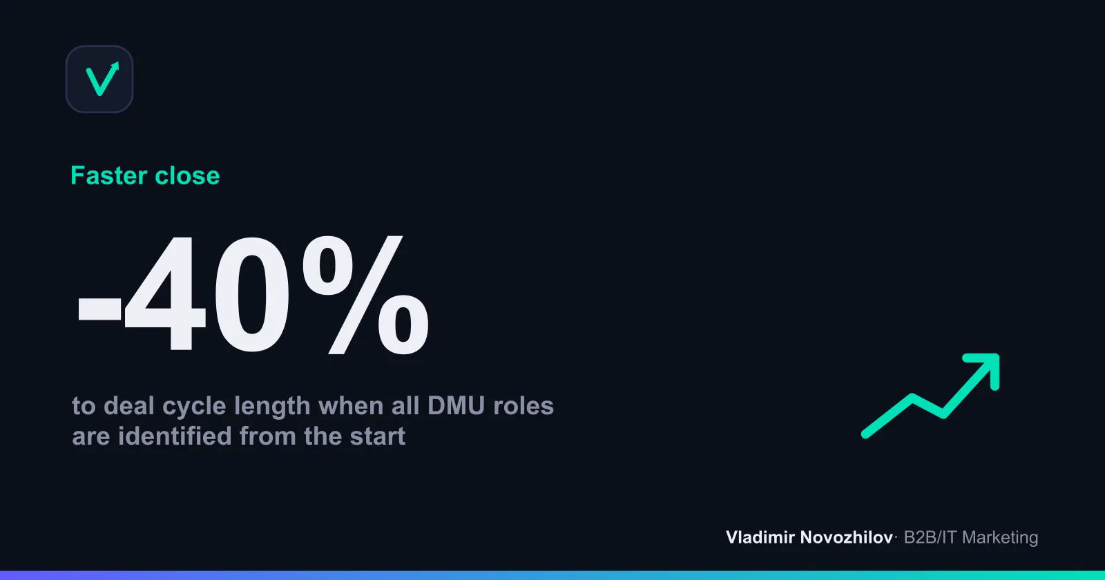 How a DMU map and precise role identification speed up a deal