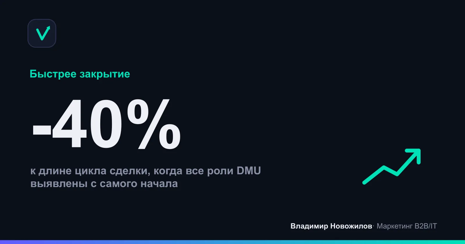 Как карта DMU и точная идентификация ролей ускоряют сделку