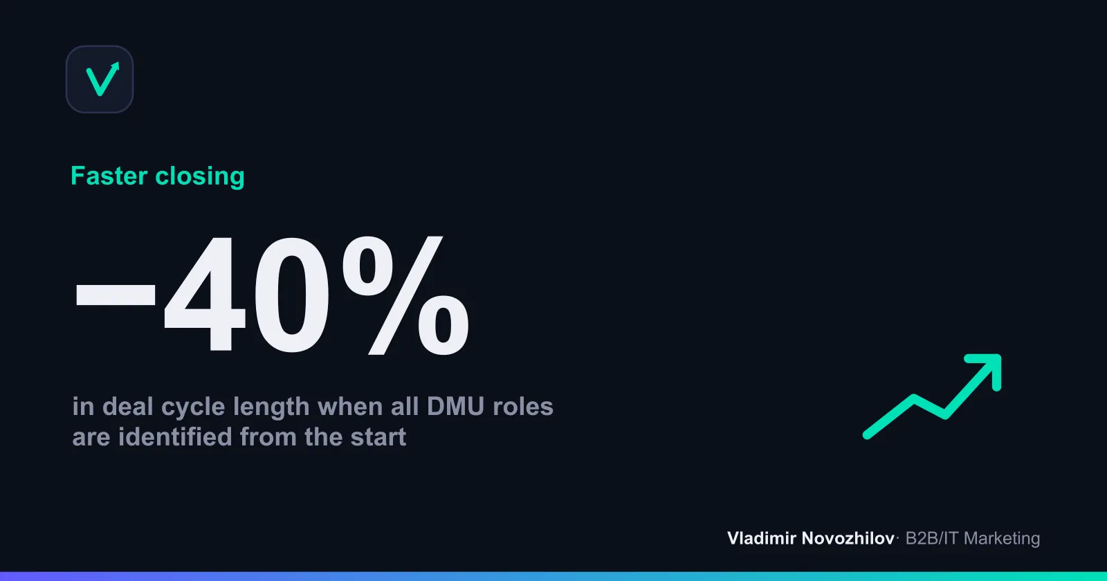 Impact of accurate DMU identification on deal velocity