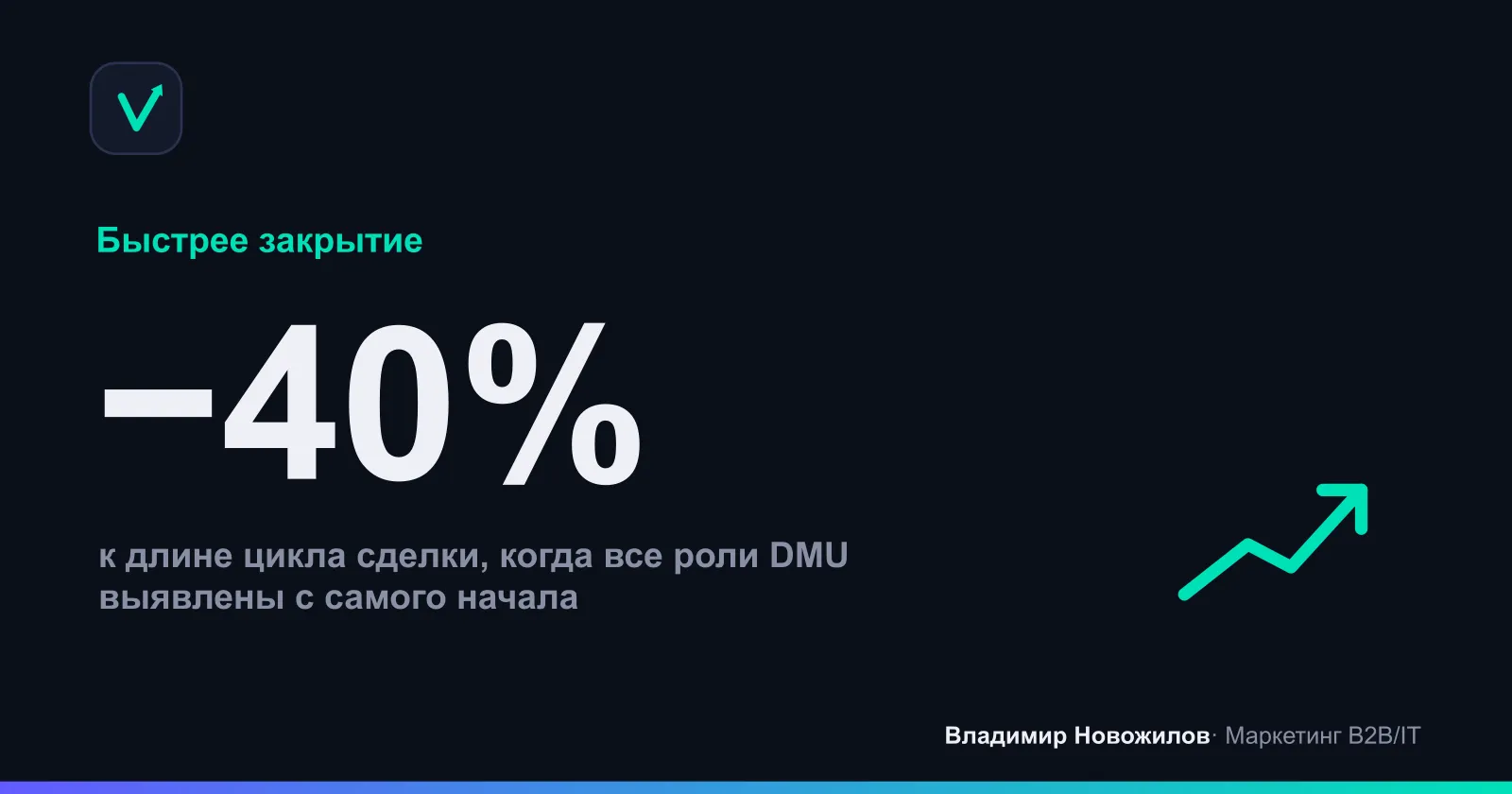 Влияние точной идентификации DMU на скорость сделки