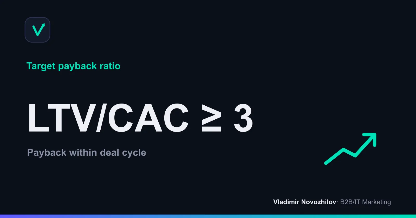 Healthy acquisition economics: benchmark LTV/CAC ≥ 3 and payback