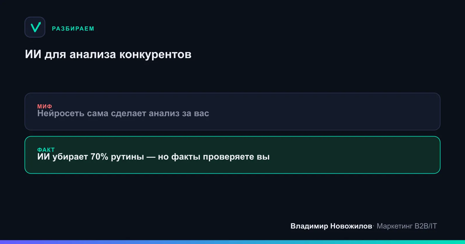ИИ для анализа конкурентов: миф и факт