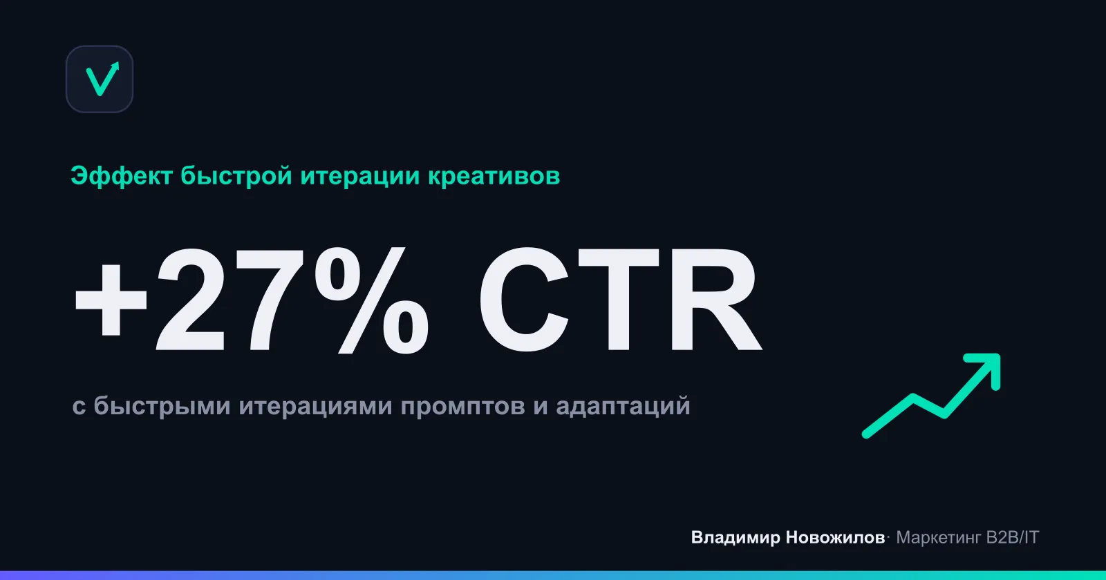 Средний прирост по 18 A/B‑тестам за 4 недели