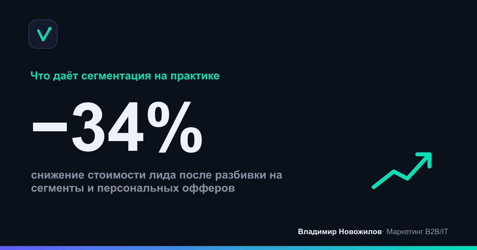 Типичный эффект перехода от одного оффера ко всем сегментам