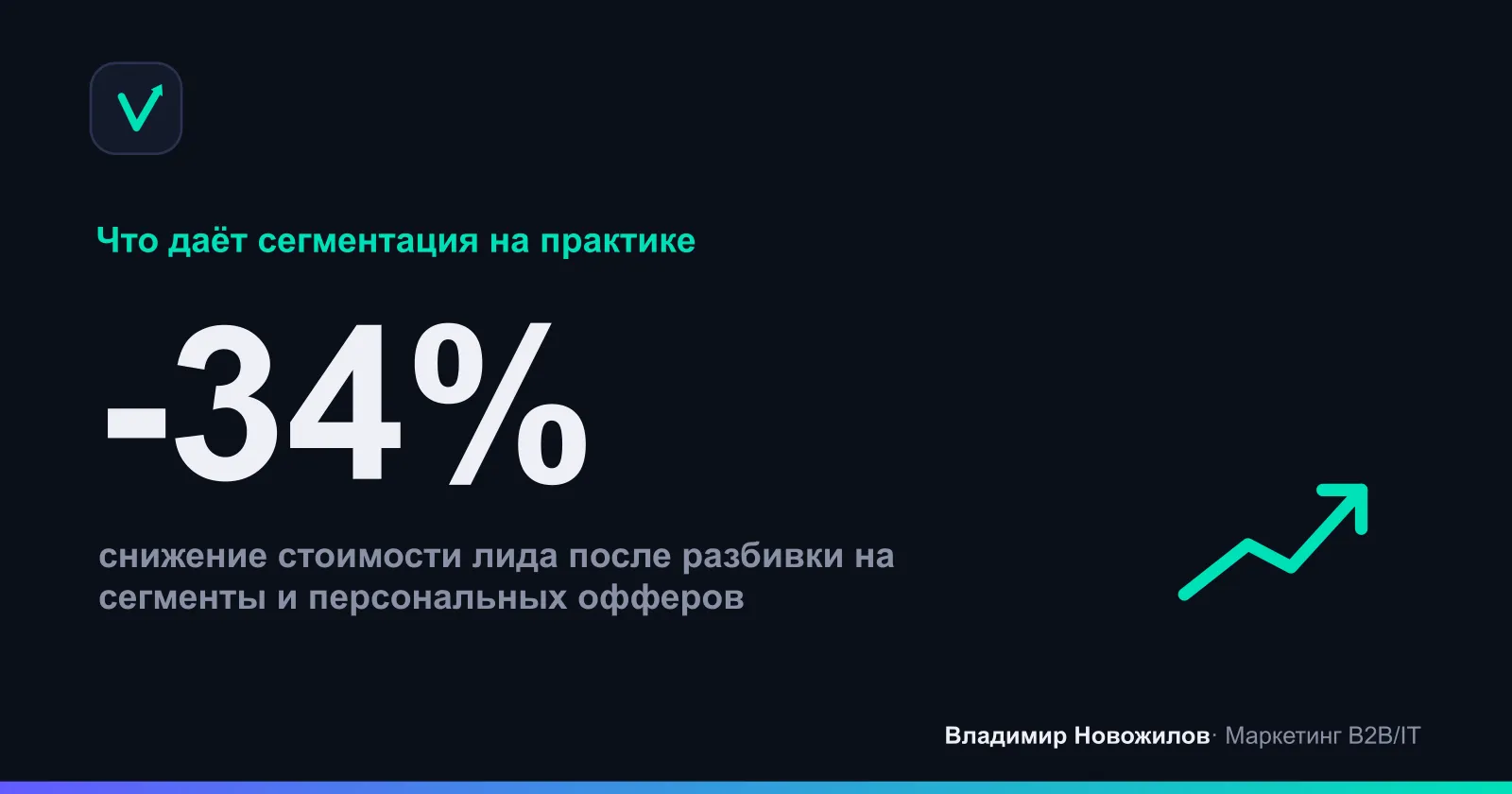 Рост показателей при переходе от одного оффера к сегментированным предложениям