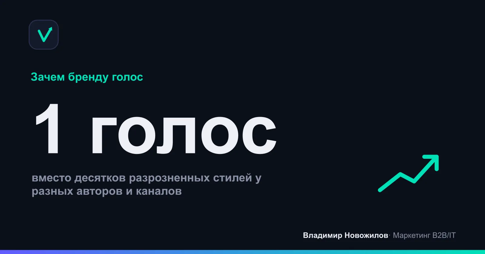 Что даёт компании единый и осознанный голос бренда