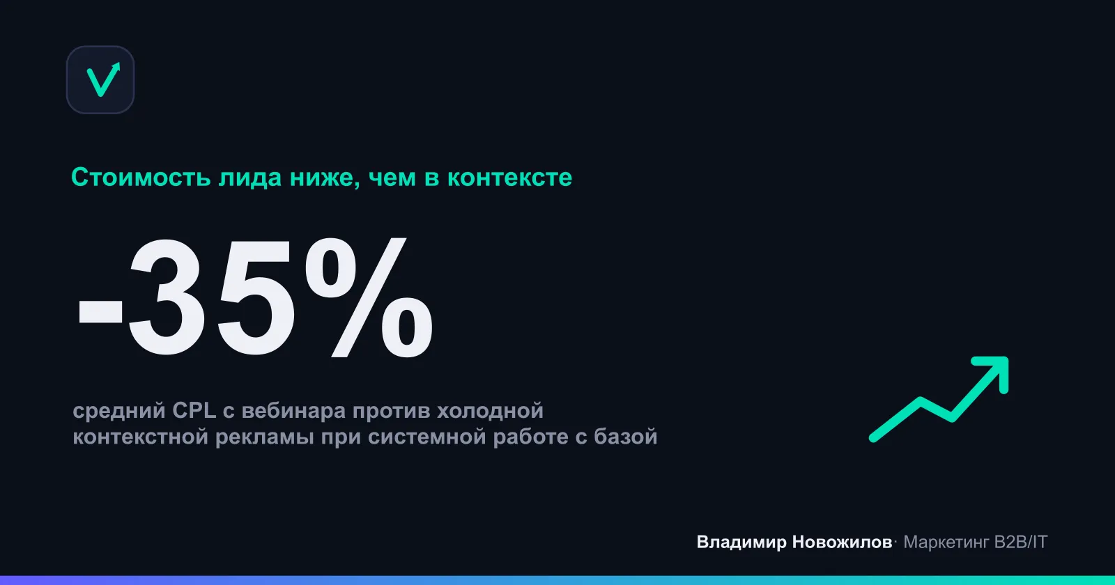 Главный KPI лид-вебинаров — CPL (стоимость лида)