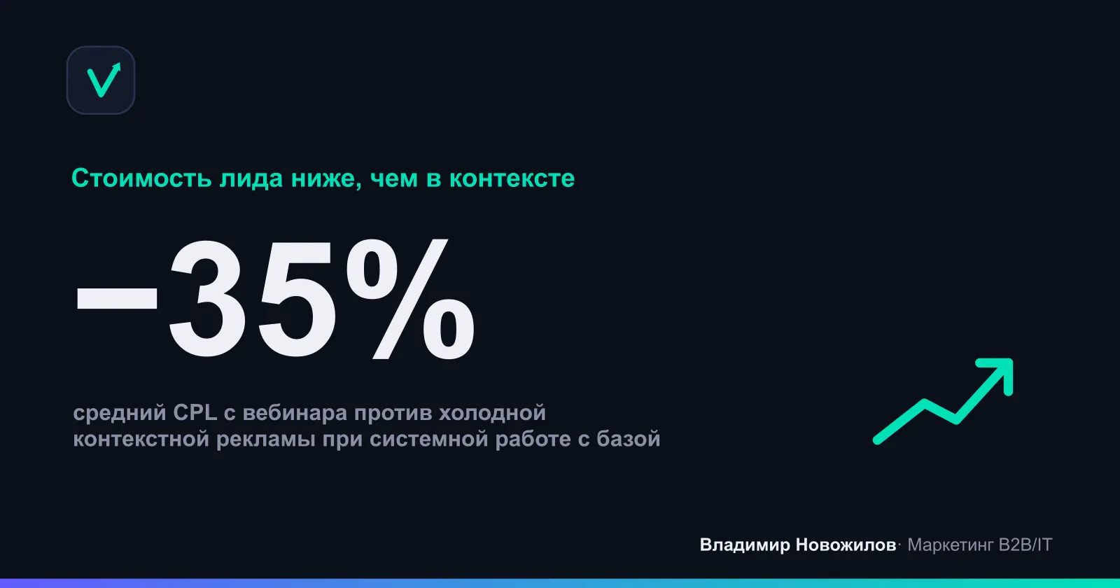 Показатель, ради которого запускают лид-вебинары